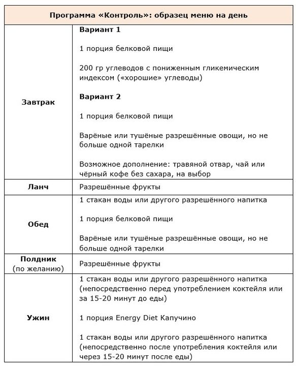 Programma di controllo